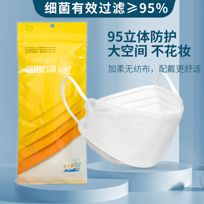 Disposable Medical···